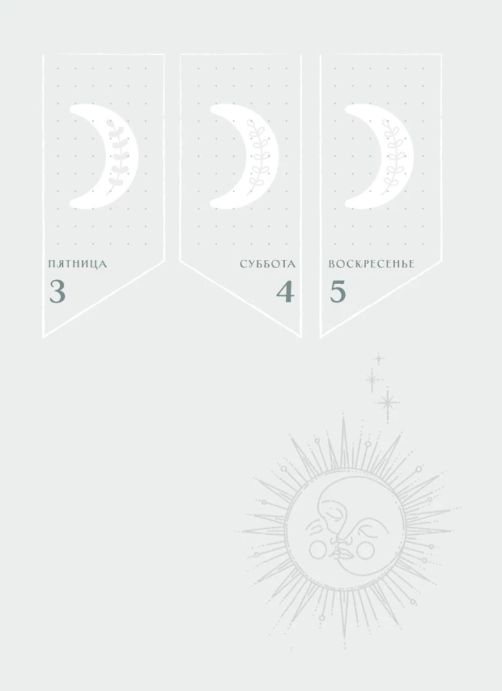 Diary - Horoscope for 2025. Gemini